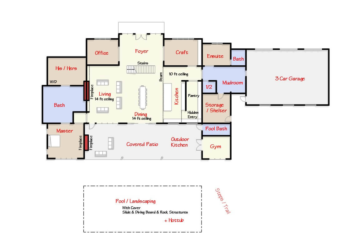 Architectural Design