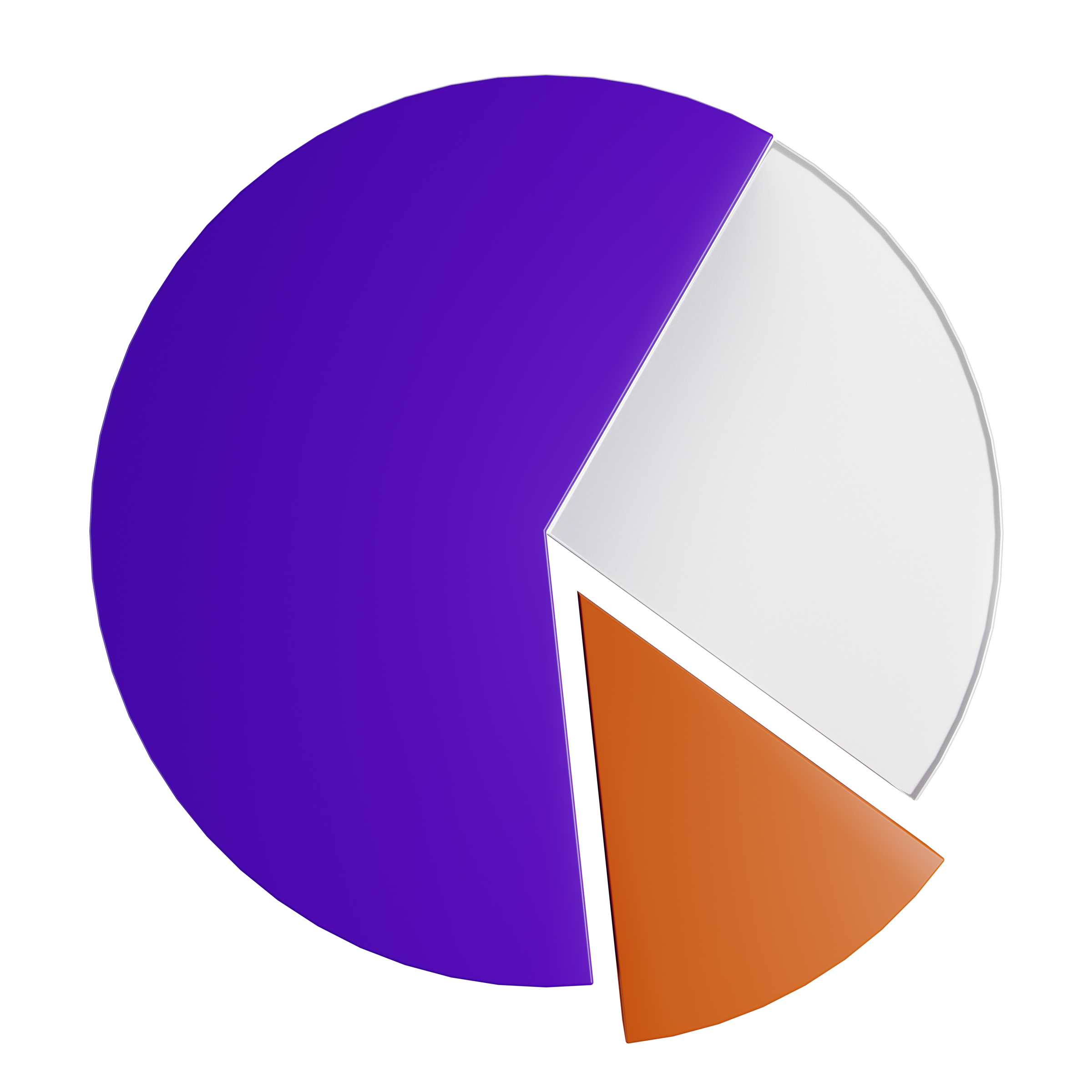 Analytics Dashboard
