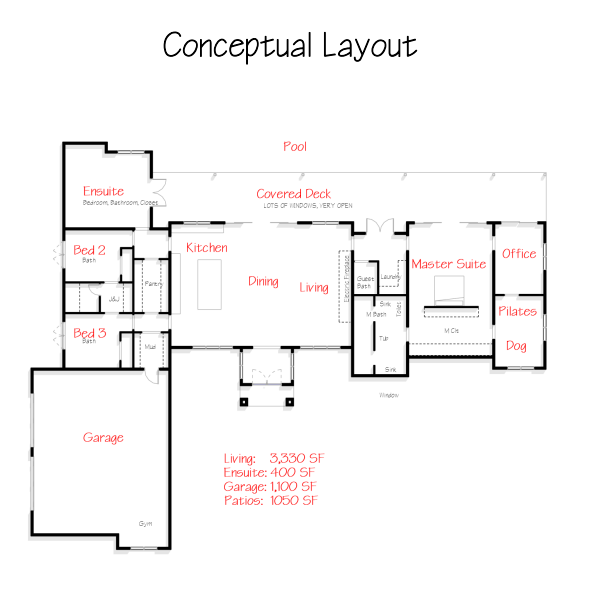 Site planning layout