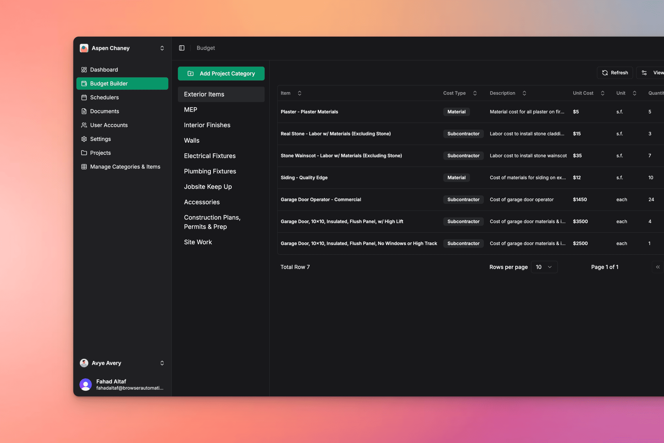 Budget Integration